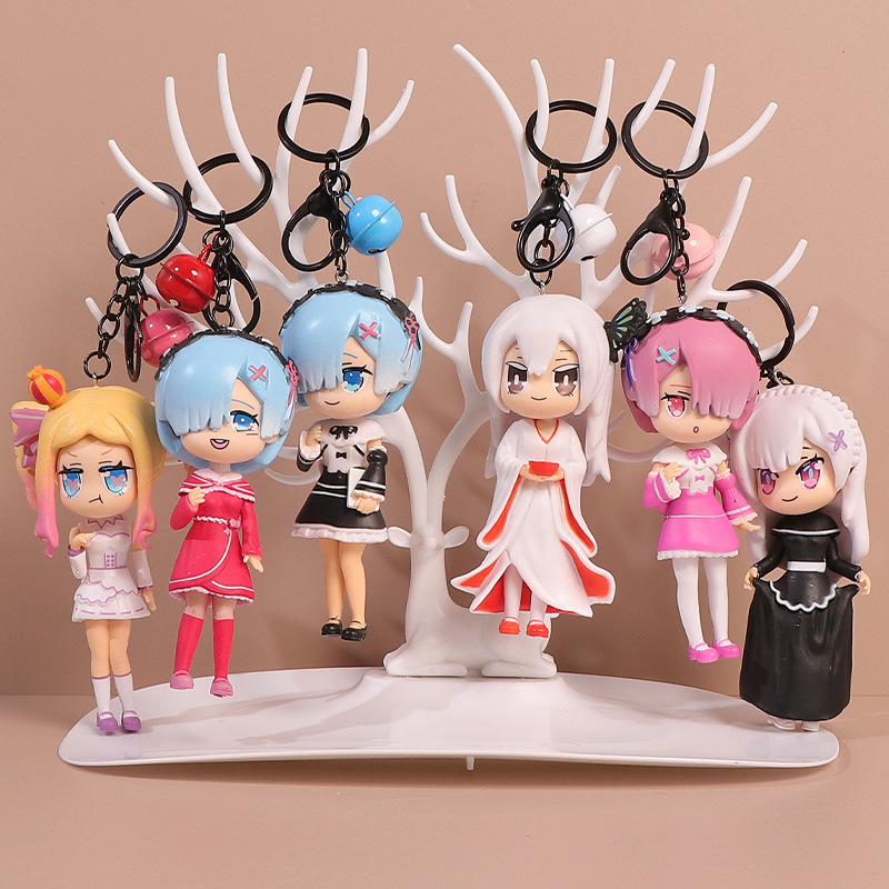 Anime Merchandise Types - Merchandise de Desenhos Animados e Anime