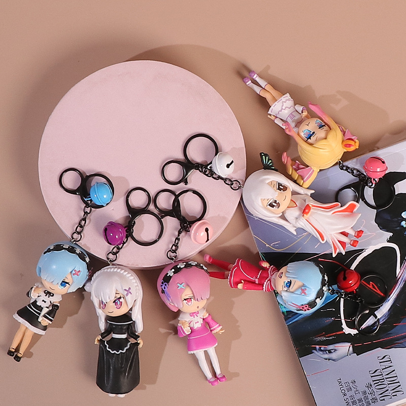 Merchandise de Desenhos Animad - Anime Merchandise Types avaliação e preço
