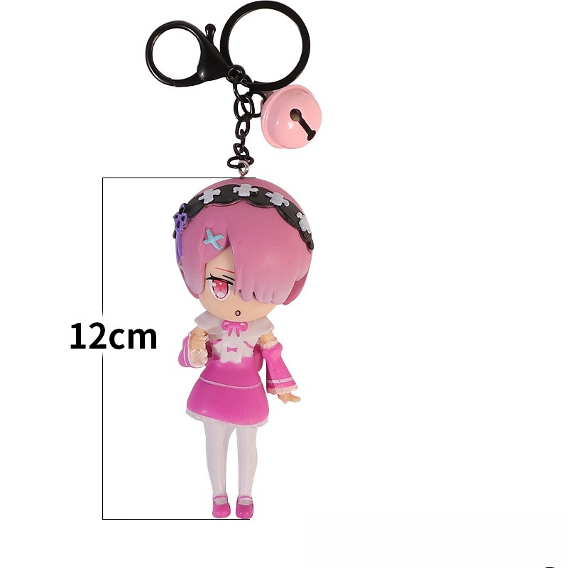 Merchandise de Desenhos Animad - Anime Merchandise Types avaliação e preço